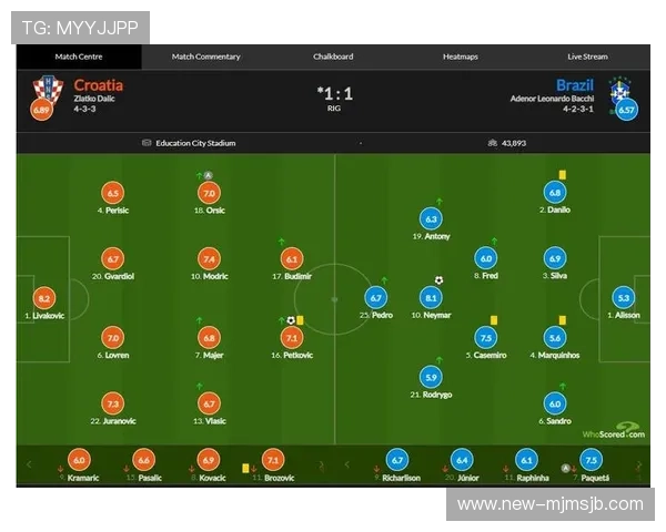 巴西对阵克罗地亚世界杯比赛比分及双方战术布局深度解析