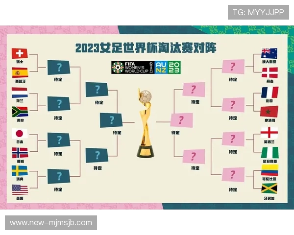 2023年世界杯积分榜详细分析,揭示各队晋级形势与潜在晋级可能性 2023年世界杯积分榜详细分析,揭示各队晋级形势与潜在晋级可能性