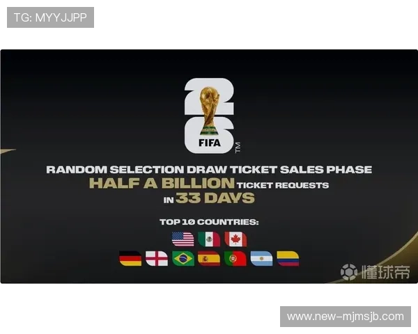 2026年世界杯主办国家的申办过程、竞标情况以及最终获选的关键因素 2026年世界杯主办国家的申办过程、竞标情况以及最终获选的关键因素