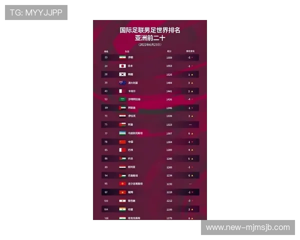 2026年世界杯扩军淘汰赛赛制调整对球队战略影响深度分析 2026年世界杯扩军淘汰赛赛制调整对球队战略影响深度分析