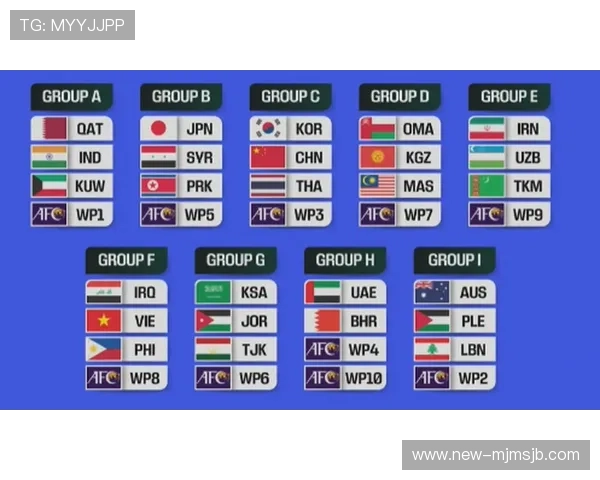 2026年世界杯小组赛分组结果全面分析各组强队实力对比 2026年世界杯小组赛分组结果全面分析各组强队实力对比