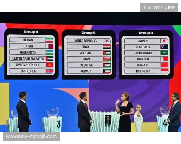 2026年世界杯对阵图表全景分析与热门球队赛程预测