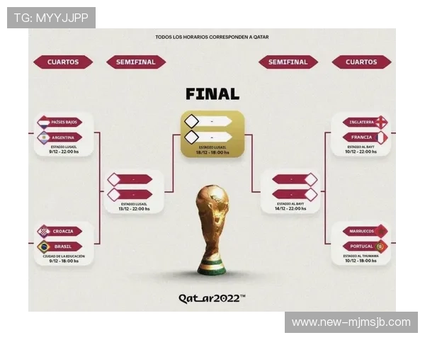 2026年世界杯赔率趋势预测，哪些球队有望成为夺冠热门