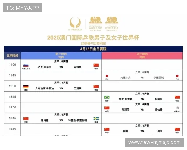2026年世界杯赛制详细安排及最新变化全面解析 2026年世界杯赛制详细安排及最新变化全面解析