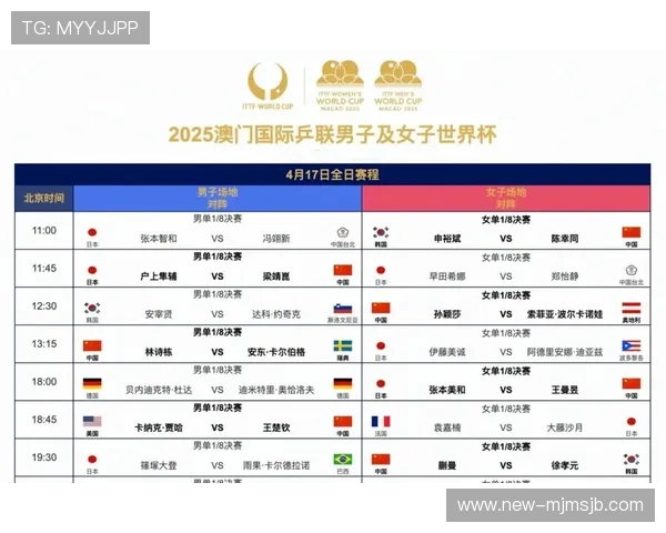 2026年世界杯赛程安排详细公布，比赛时间地点全攻略