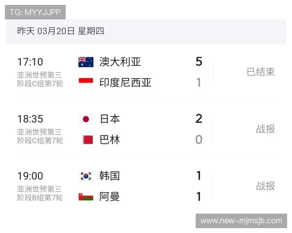 2026年美加墨世界杯晋级球队的赛程安排与晋级策略分析