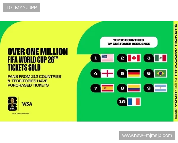 2026年美加墨世界杯举办时间对各国球队训练和准备的影响分析 2026年美加墨世界杯举办时间对各国球队训练和准备的影响分析