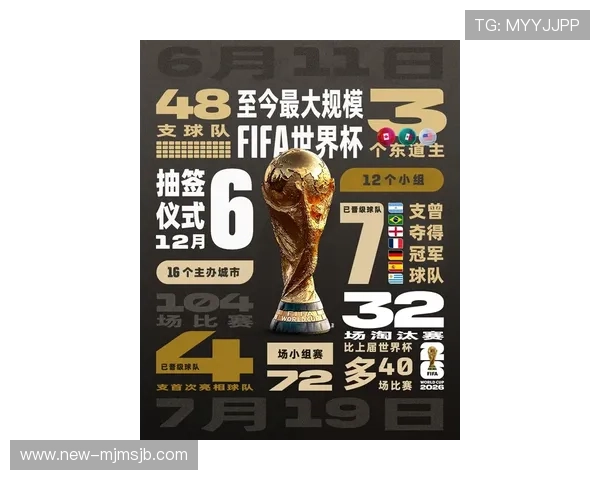2026美加墨世界杯抽签结果公布后,热门球队的分组情况及晋级难度分析 2026美加墨世界杯抽签结果公布后,热门球队的分组情况及晋级难度分析