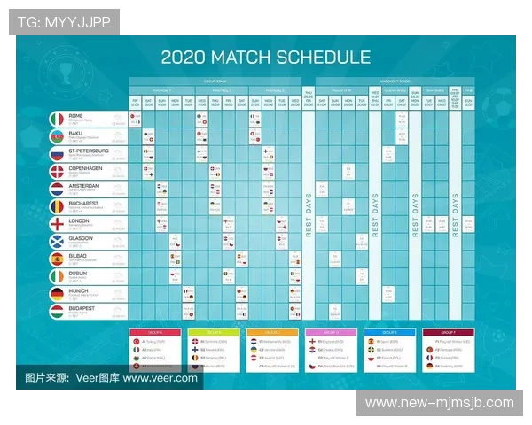 世界杯32强小组赛每支球队的比赛场次和赛程安排详细解读 世界杯32强小组赛每支球队的比赛场次和赛程安排详细解读