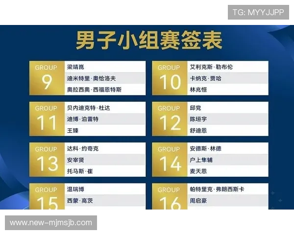 世界杯小组赛抽签规则详解帮助你全面理解抽签流程与规则变化 世界杯小组赛抽签规则详解帮助你全面理解抽签流程与规则变化