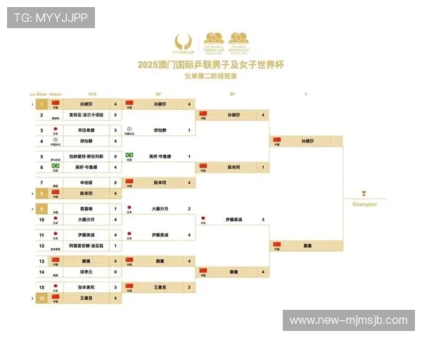 2026年世界杯亚洲预选赛赛程时间表完整版，比赛日期、场次及重要时间节点一览