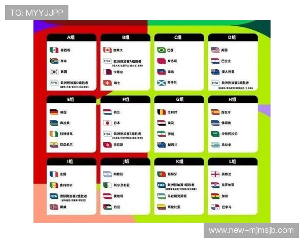 2026年世界杯各大洲分配方案全面解读及其对参赛队伍的影响