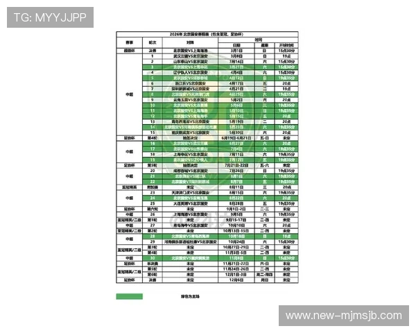 2026年世界杯比赛时间安排及北京时间详细介绍 2026年世界杯比赛时间安排及北京时间详细介绍