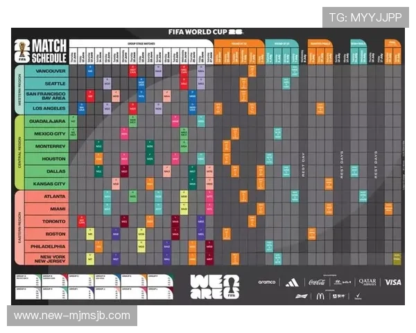2026年世界杯赛程表详细信息,涵盖各阶段比赛时间与场次安排 2026年世界杯赛程表详细信息,涵盖各阶段比赛时间与场次安排