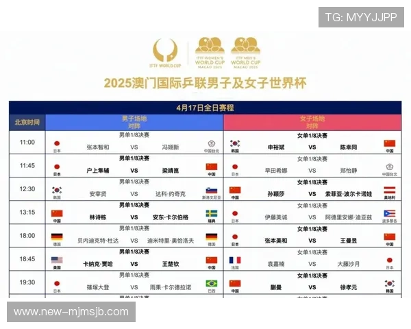 2026年世界杯赛制规则出炉带来哪些新变化对球迷和球队意味着什么