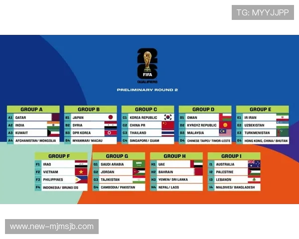 2026年世界杯预选赛亚洲区最新赛程安排与重要比赛时间一览