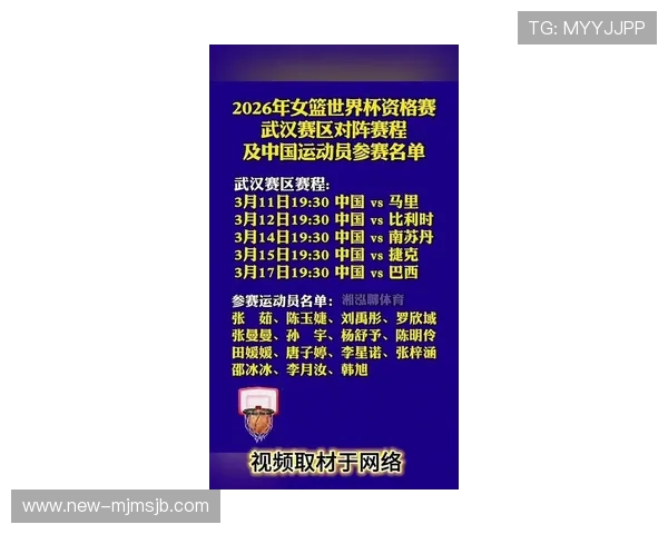 2026年女篮世界杯预选赛赛程全攻略，比赛时间与赛程安排一览