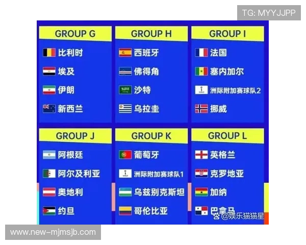 2026年美加墨世界杯欧洲赛区最新赛程安排与精彩赛事预测 2026年美加墨世界杯欧洲赛区最新赛程安排与精彩赛事预测