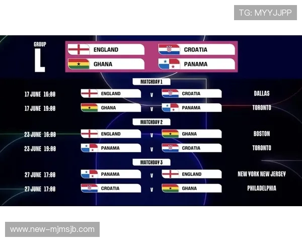 2026美加墨世界杯签运对赛事观赛体验的影响:抽签结果如何影响比赛精彩程度