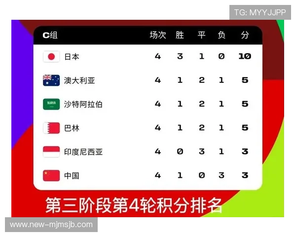 世界杯欧洲区预选赛赛程表最新更新及详细比赛安排一览 世界杯欧洲区预选赛赛程表最新更新及详细比赛安排一览