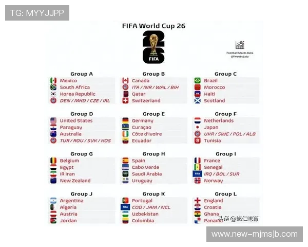 世界杯预选赛亚洲附加赛对阵球队详细名单及历史战绩分析为支持球队预测比赛结果提供参考