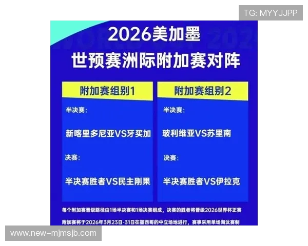 如何在线观看世界杯附加赛抽签直播实时报道与最新结果一站式指南
