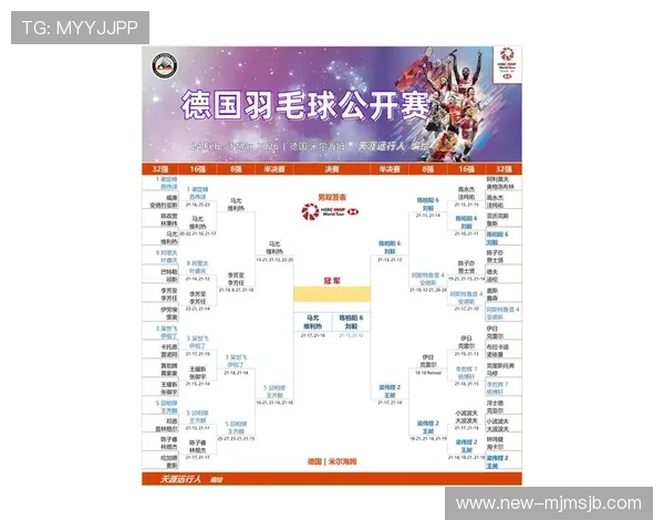 德国队在2026世界杯预选赛中的晋级形势与潜在对手详细分析