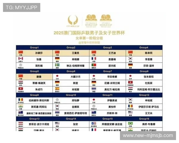 澳门世界杯乒乓球赛抽签分析：强手云集的抽签布局对比赛走势的影响