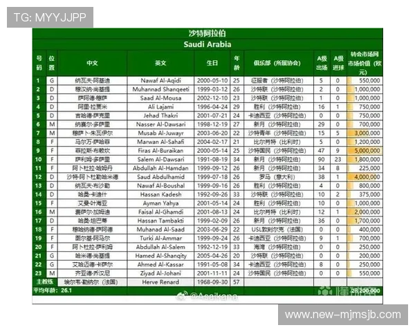 美加墨世界杯预选赛赛程中国相关赛事最新动态与赛程调整信息全面解读