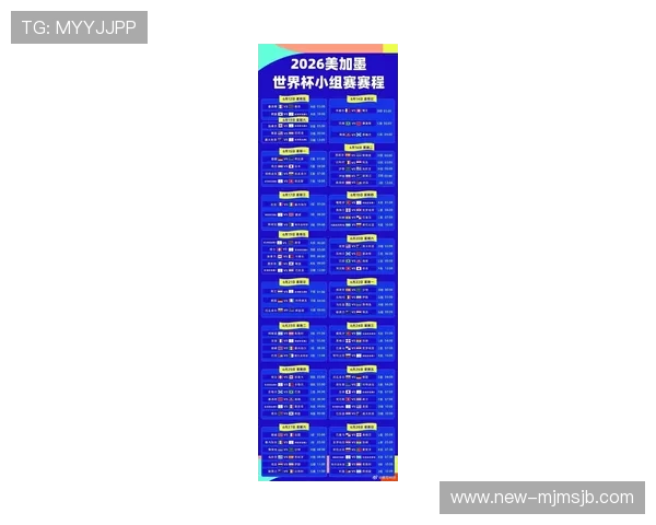2026年世界杯中国队小组赛对阵表完整公布，关注中国队晋级之路的详细信息