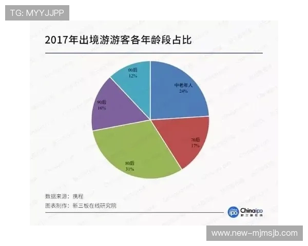2026年世界杯举办地的观赛指南与交通出行建议
