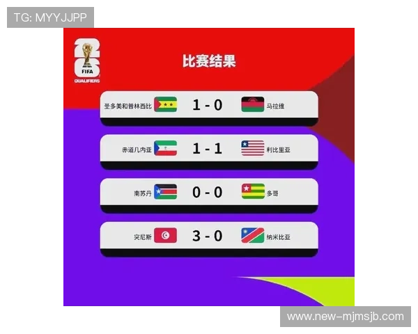 2026年世界杯亚洲区分组结果预测与分析，哪些球队有望晋级下一轮
