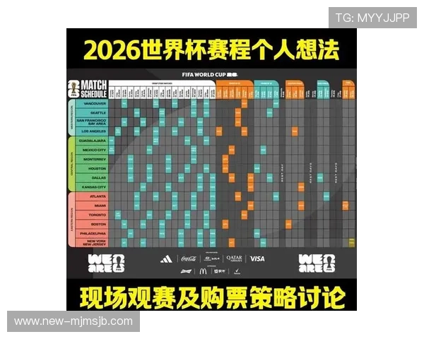 2026年世界杯全部赛程表公布，详细介绍小组赛、淘汰赛及决赛时间安排
