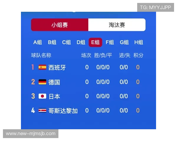 世界杯买球站最新推荐，安全可靠的线上投注平台全攻略