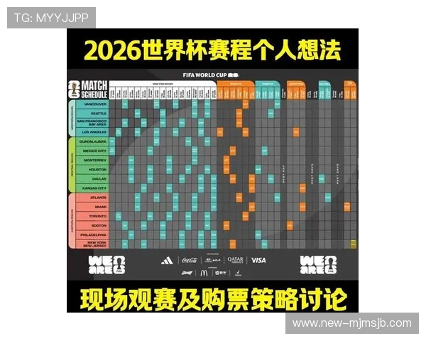 2026年世界杯举办国家排序公布时间及各国申办情况全景分析