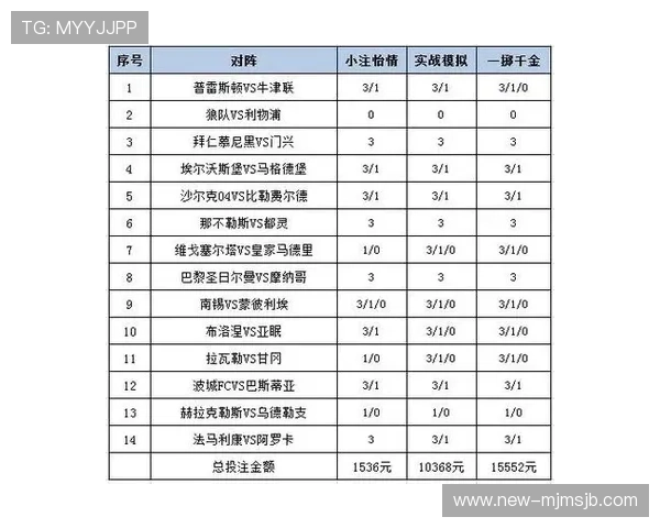 专业买球网站投注攻略,详解不同赛事投注策略提升中奖率,保障您的资金安全 专业买球网站投注攻略,详解不同赛事投注策略提升中奖率,保障您的资金安全