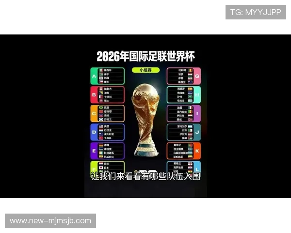 2026年美加墨世界杯48支球队详细参赛名单及最新赛程安排解析 2026年美加墨世界杯48支球队详细参赛名单及最新赛程安排解析