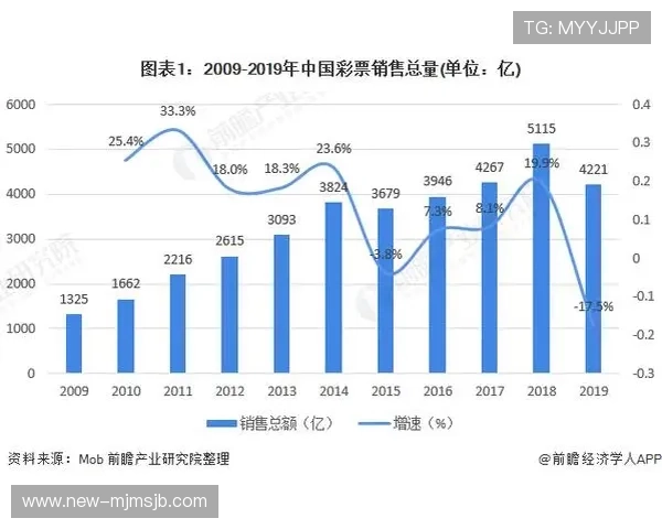 中国足彩彩票网安全保障措施详解,确保用户信息与资金安全的全面措施 中国足彩彩票网安全保障措施详解,确保用户信息与资金安全的全面措施