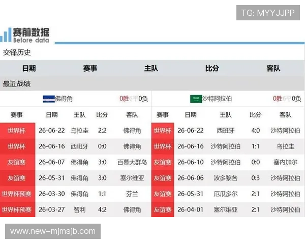 世界杯佛得角对阵沙特的净胜球规则详解与比赛影响分析 世界杯佛得角对阵沙特的净胜球规则详解与比赛影响分析